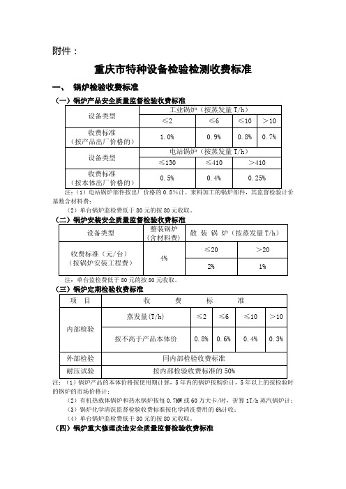 重庆市特种设备检验检测收费标准