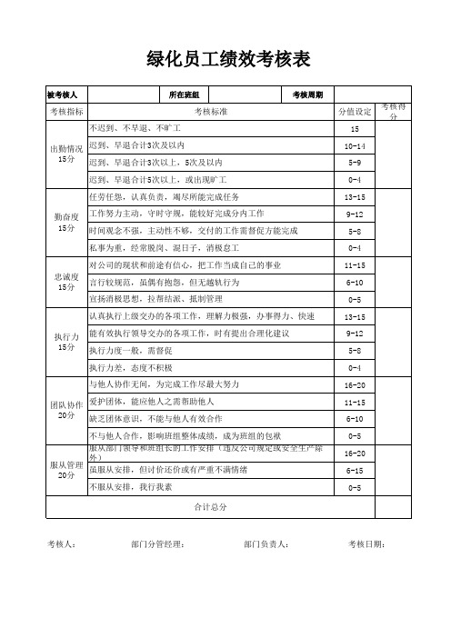 绿化员工月度绩效考核表