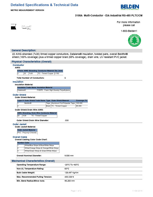 Belden数据线产品说明书