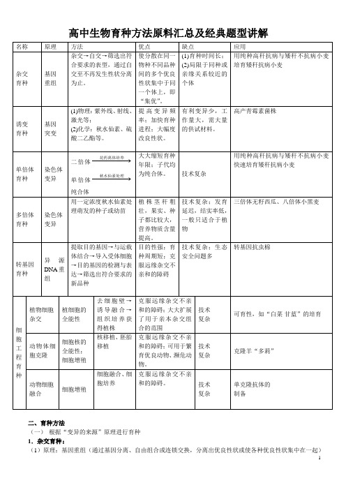 高中生物育种方法原料汇总及经典题型讲解