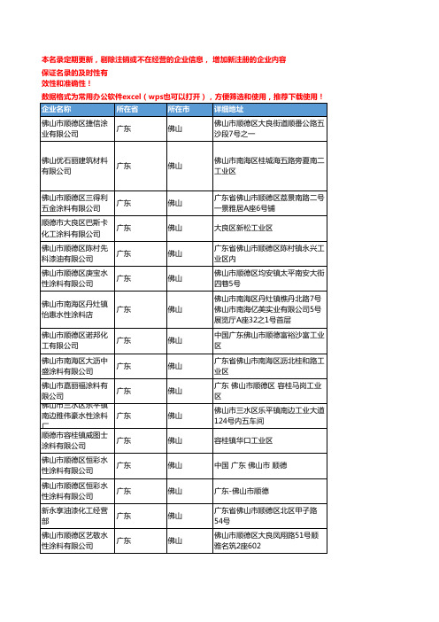 2020新版广东佛山水性涂料企业公司名录名单黄页联系方式大全55家