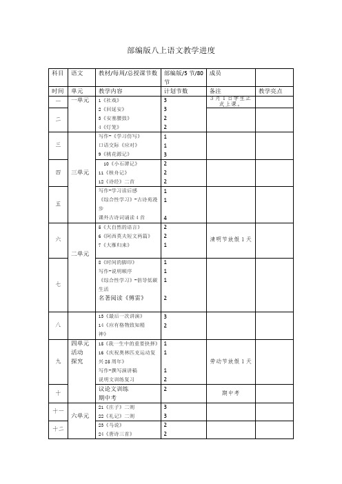 2020-2021学年部编版八上语文教学进度(1)