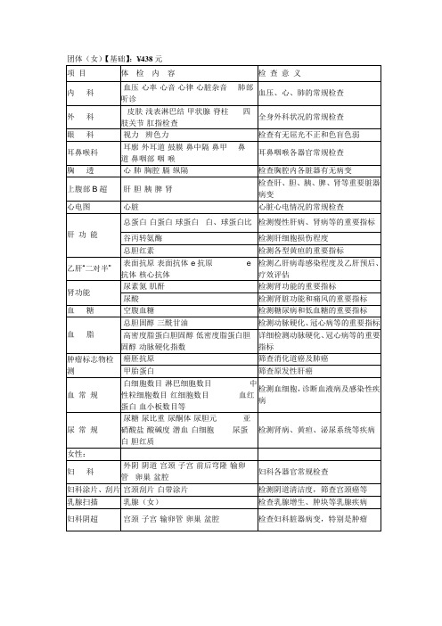 体检价格一览表