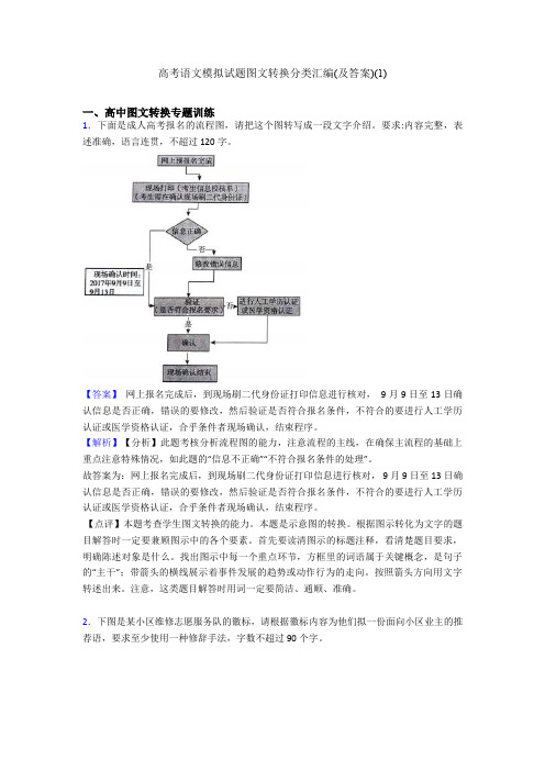 高考语文模拟试题图文转换分类汇编(及答案)(1)