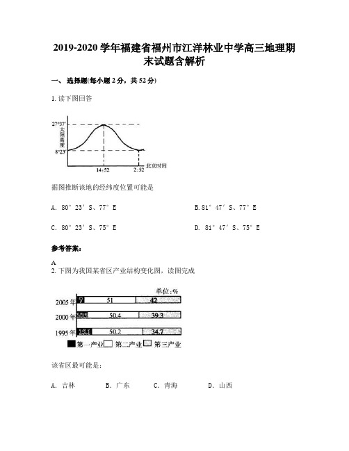 2019-2020学年福建省福州市江洋林业中学高三地理期末试题含解析