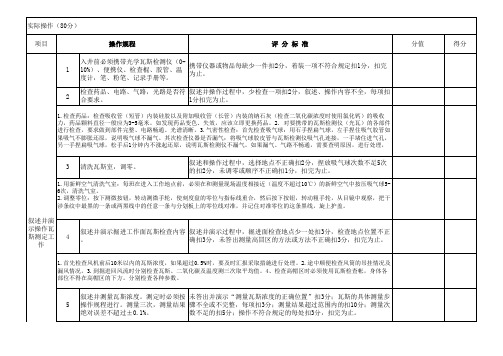 瓦斯测定技术比武打分标准