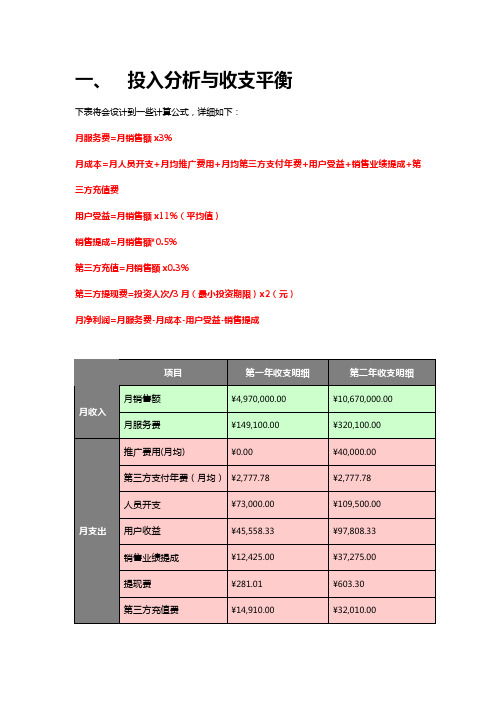 项目投入与收益预算