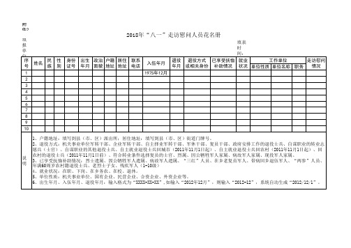 1走访慰问情况统计表