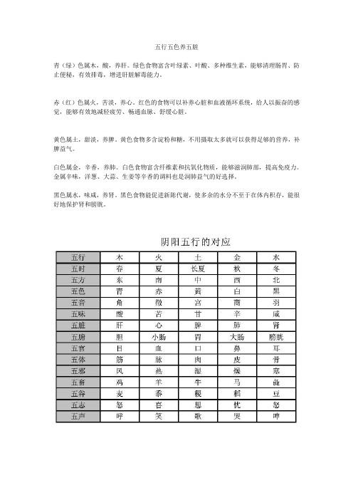 五行五色养五脏