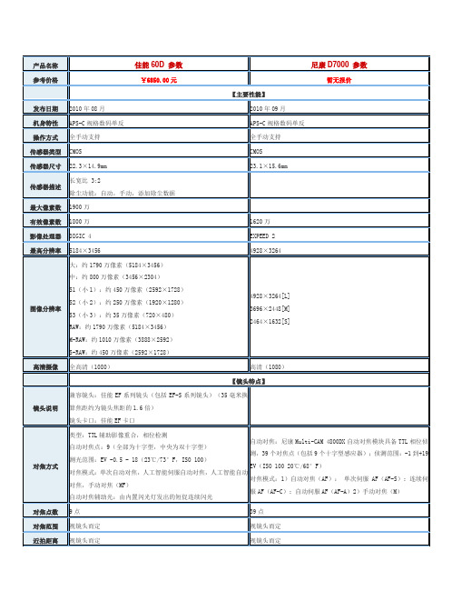 佳能60D 参数Vs尼康D7000 参数