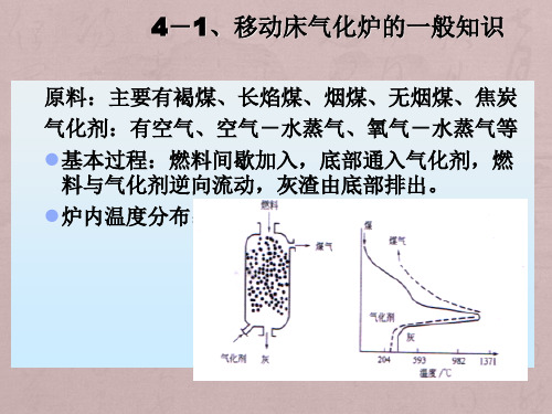 第四章_固定床气化工艺