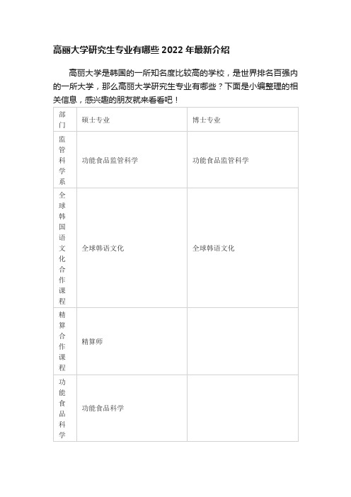 高丽大学研究生专业有哪些2022年最新介绍