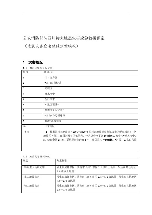 地震灾害应急救援预案模板四川特大地震解读