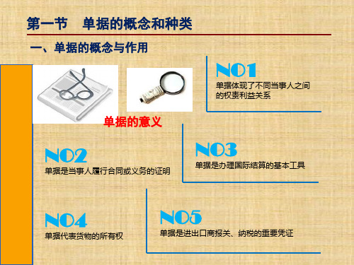 第五章  国际结算中的单据(一) 《国际结算》PPT课件