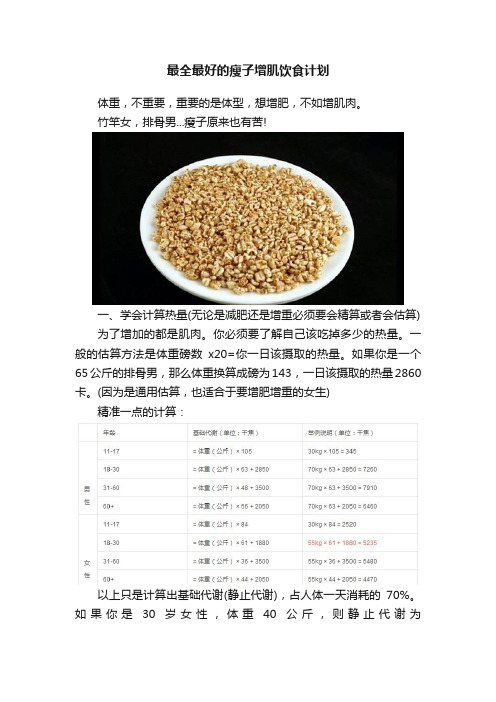 最全最好的瘦子增肌饮食计划