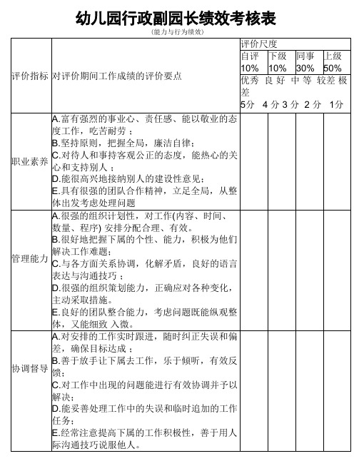 幼儿园行政副园长绩效考核表