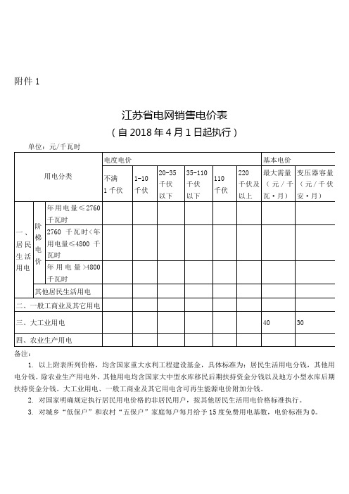 江苏省电网销售电价表