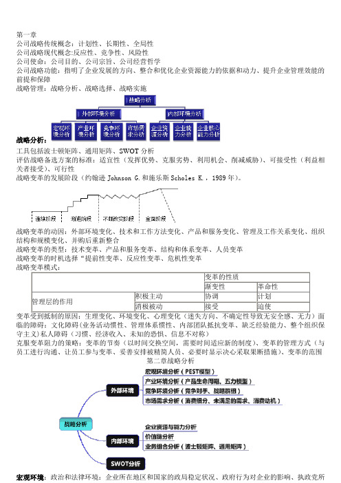 注会-战略知识点总结