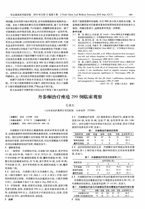 丹参酮治疗痤疮299例临床观察