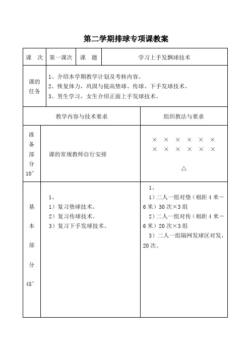 第二学期排球专项课教案