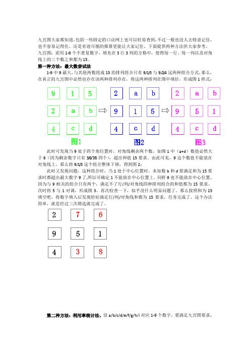 九宫图的两种简单推算方法