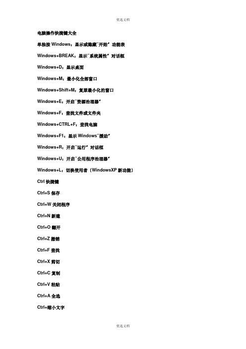 电脑操作快捷键大全