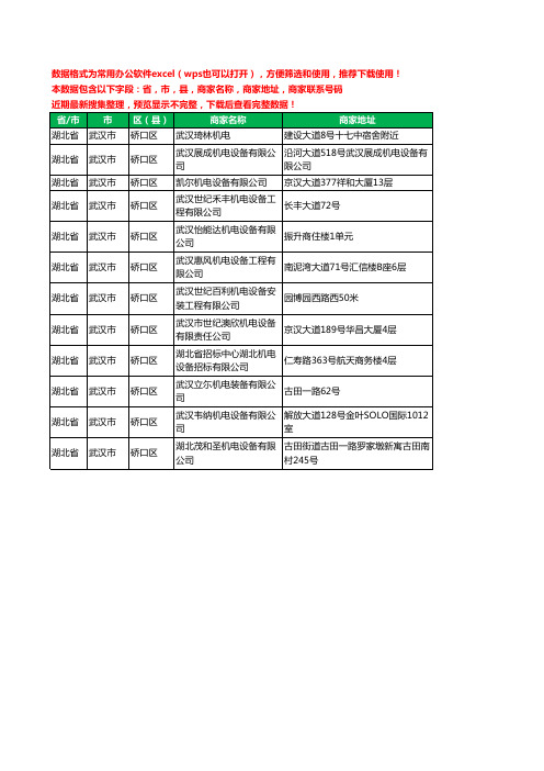 2020新版湖北省武汉市硚口区机电科技有限公司工商企业公司商家名录名单黄页联系电话号码地址大全12家