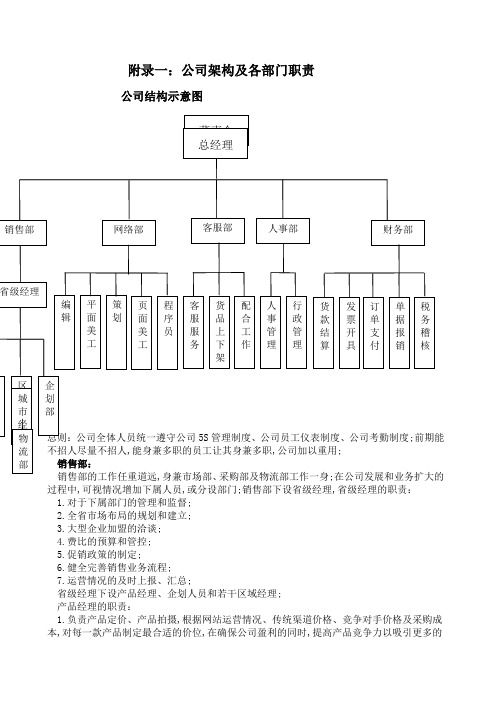 网络公司架构及各部门职责