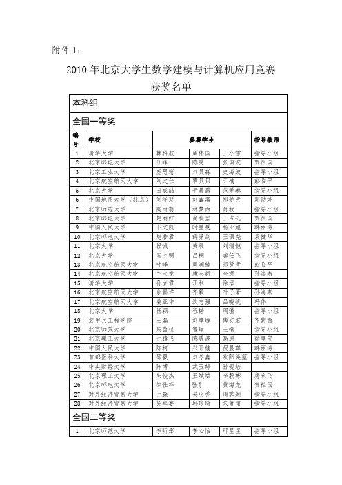 2010年北京大学生数学建模与计算机应用竞赛