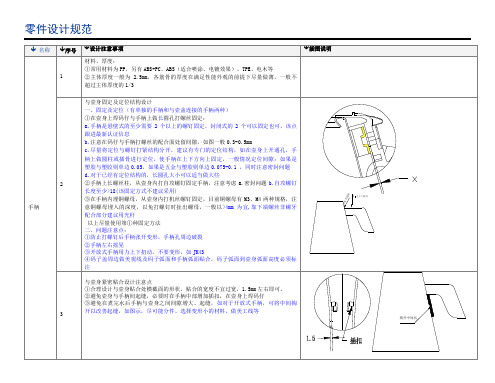 手柄设计规范