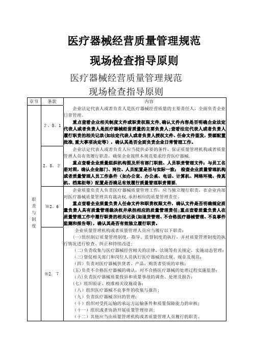 医疗器械现场检查指导原则