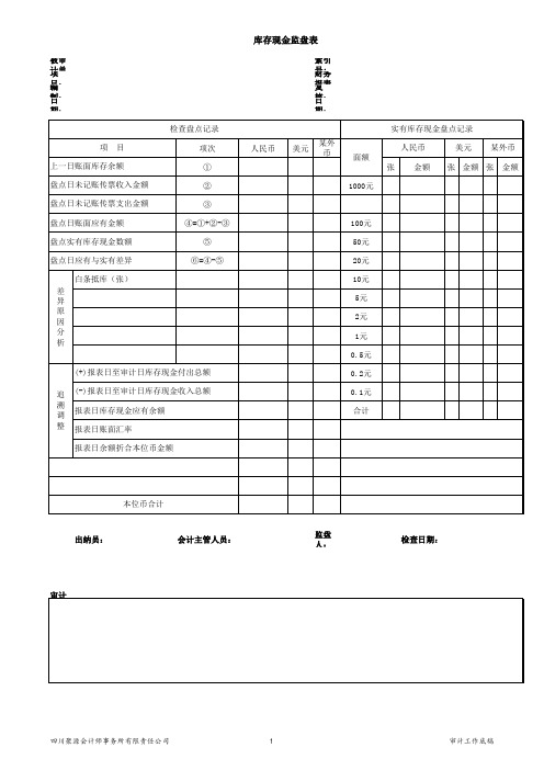 审计库存现金盘点模板表