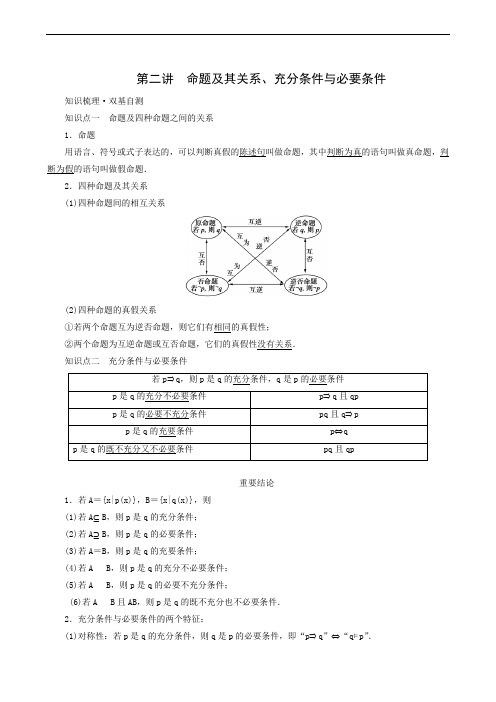 高考一轮复习第1章集合与常用逻辑用语第2讲命题及其关系充分条件与必要条件