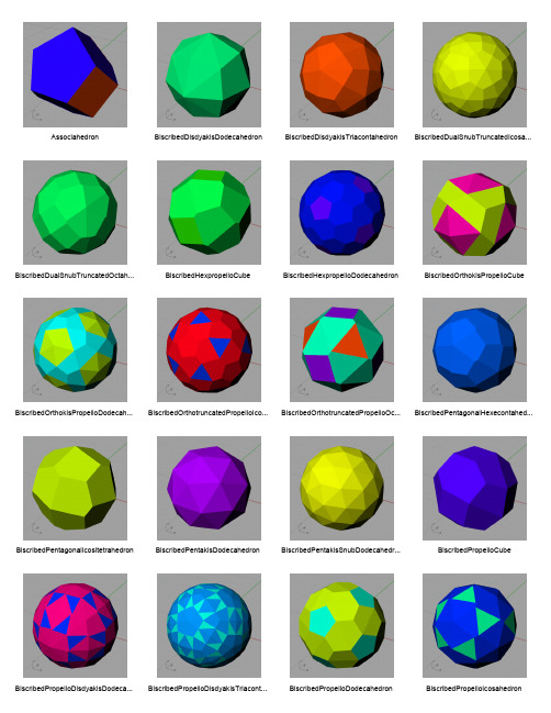 犀牛多面体插件指南