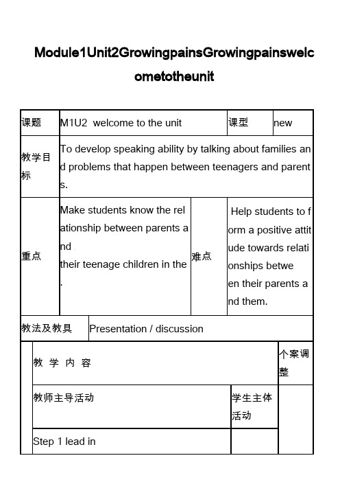 高中英语真题-Module1Unit2GrowingpainsGrowingpainswelcome