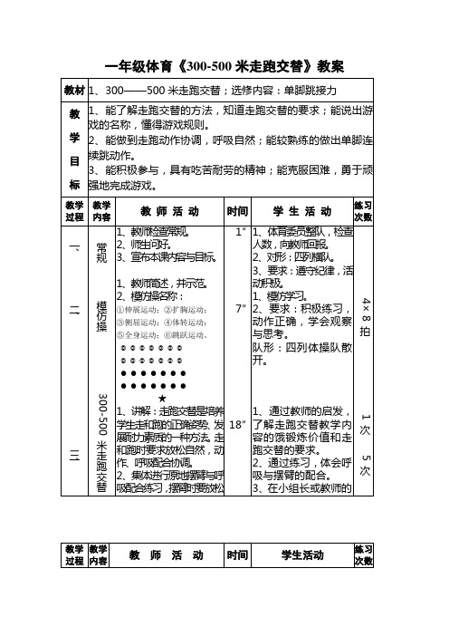 一年级体育《300-500米走跑交替》教案