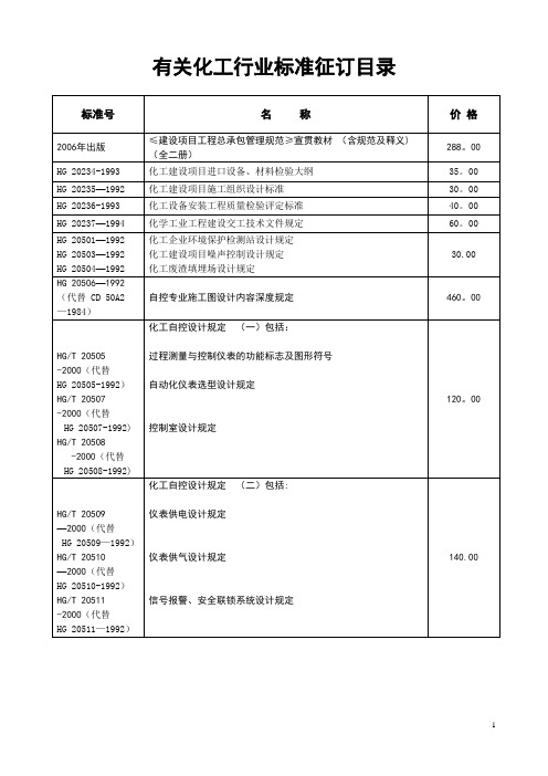 化工行业标准