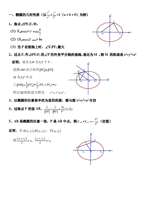 椭圆的特殊性质