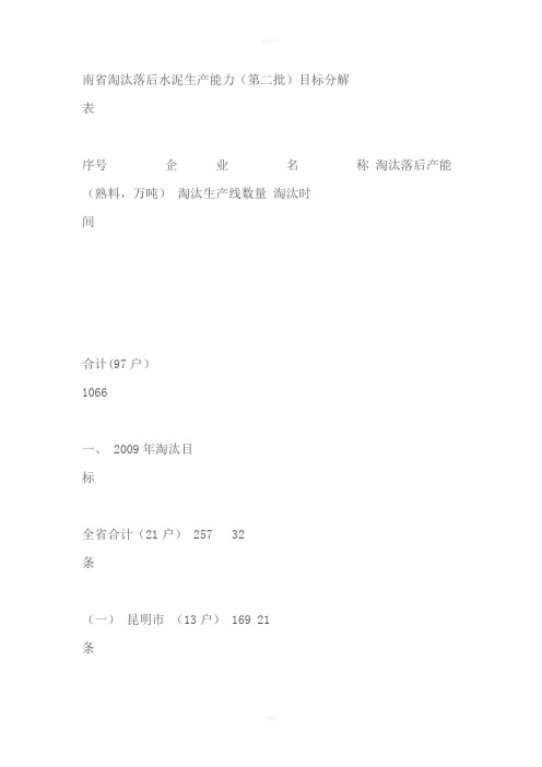 云南省淘汰落后水泥生产能力(第二批)目标分解