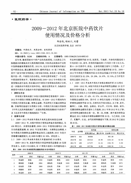 2009-2012年北京医院中药饮片使用情况及价格分析