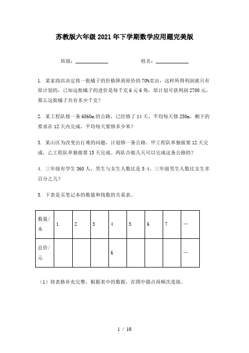 苏教版六年级2021年下学期数学应用题完美版