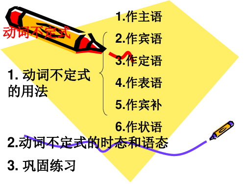 史上最完整-动词不定式的用法