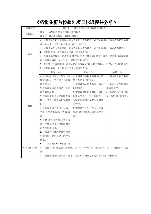 2016-2017年项目7药物的含量均匀度和溶出度的检查（总结）