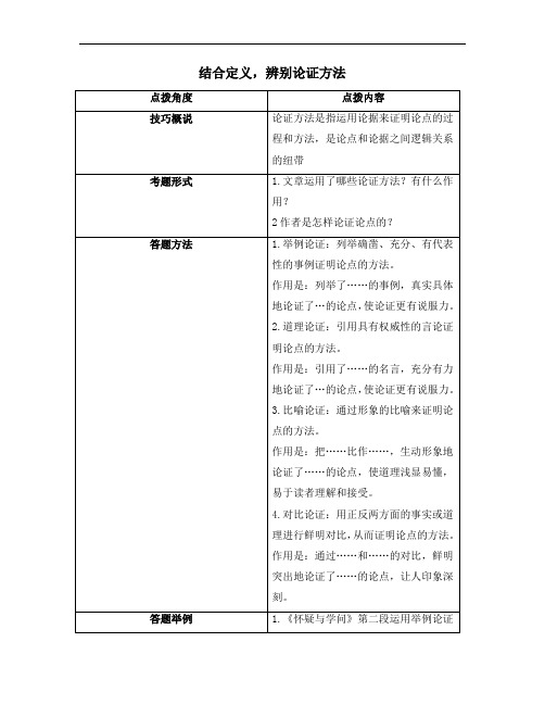 部编版九年级语文上册期末复习《议论文考点四：结合定义,辨别论证方法》