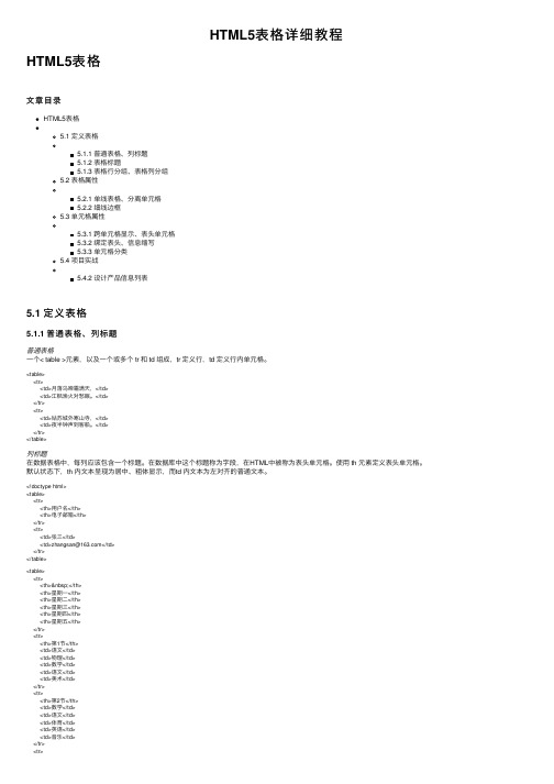 HTML5表格详细教程