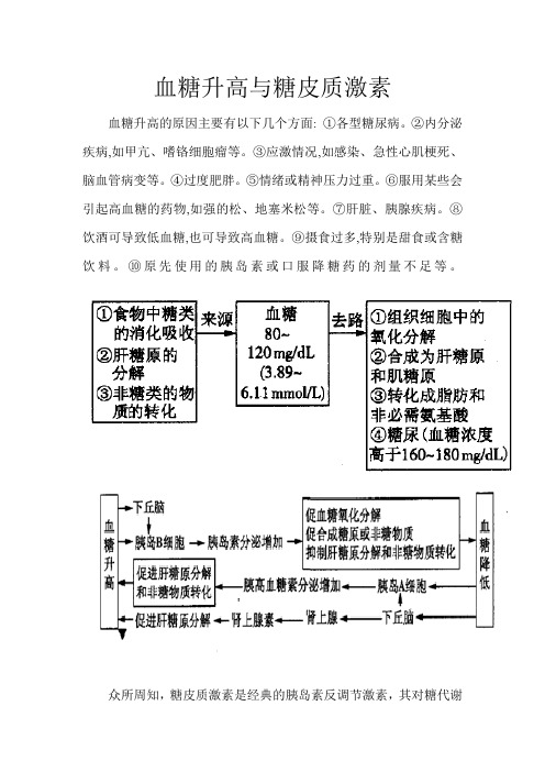 血糖调节与糖皮质激素