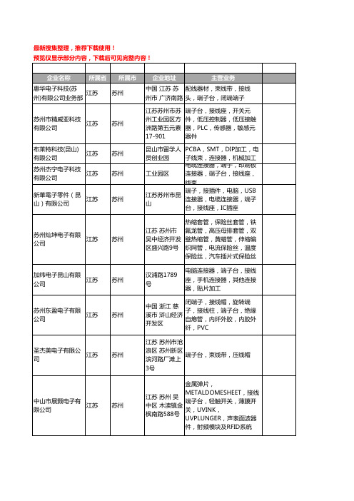 新版江苏省端子台工商企业公司商家名录名单联系方式大全109家