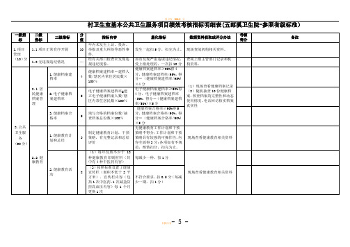 村卫生室基本公共卫生服务项目绩效考核指标明细表(参照省级标准)