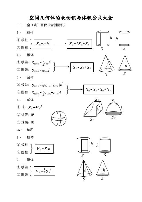 空间几何体的表面积和体积公式大全