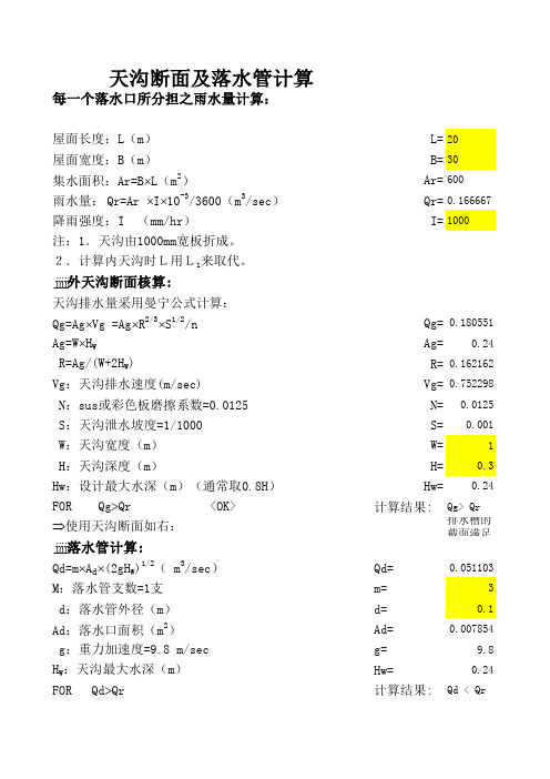 天沟的宽度和落水管计算